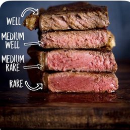 Mine according to this is medium well for sure! Mine according to this is medium well for sure!