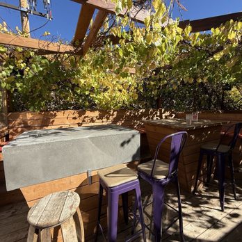 Rooftop Tavern - Pubs Near Me - Morrison, Colorado