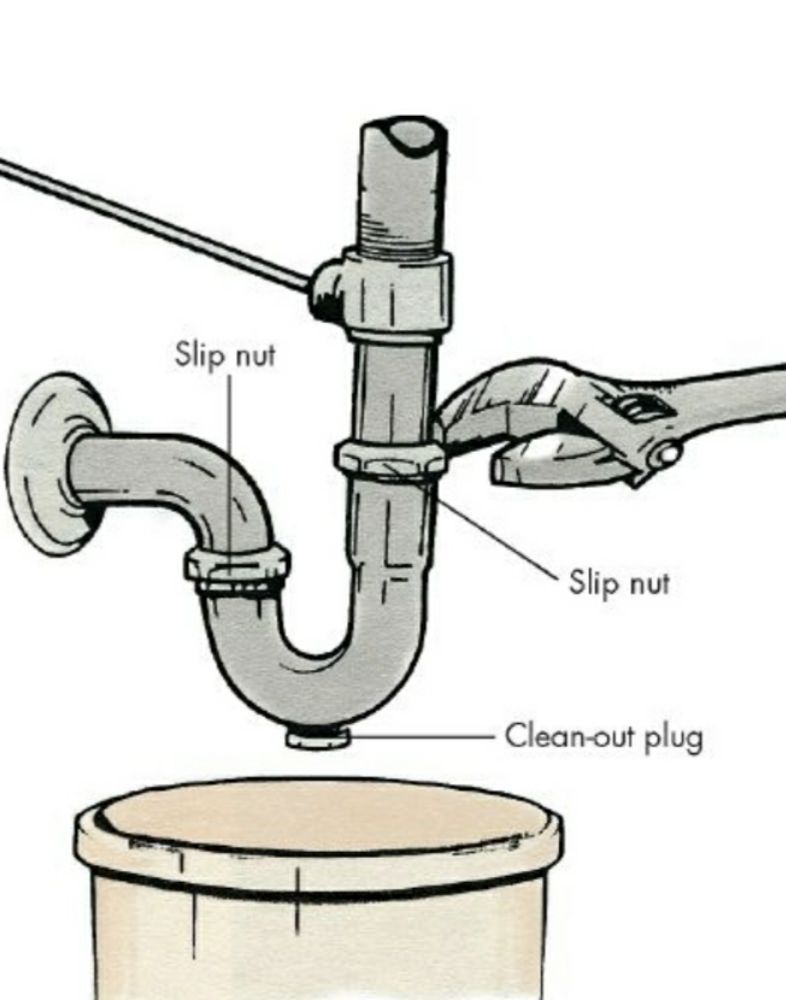 Slide of Fast Drain Cleaning