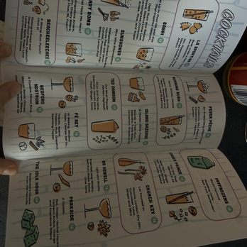 Bearded Lady - Summer drink menu - Bars Near Me - Brooklyn, New York Bearded Lady - Summer drink menu - Bars Near Me - Brooklyn, New York