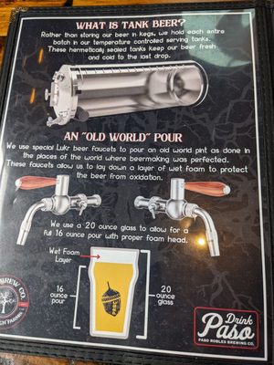 Menu photo 1 Paso Robles Brewing San Luis Obispo, CA