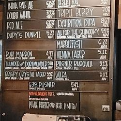 Marble Brewery