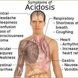 Alkaline Water Connection