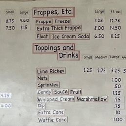 Prices