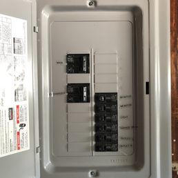 New subpanel. Very clean and professional job.