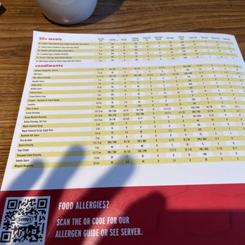 Denny's - calorie counter - Diners Near Me - Lebec, California