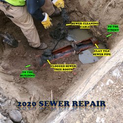 Cichy’s Water & Sewer