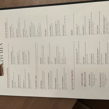 Ramsay's Kitchen - Chicken Wings Near Me - Oklahoma City, Oklahoma