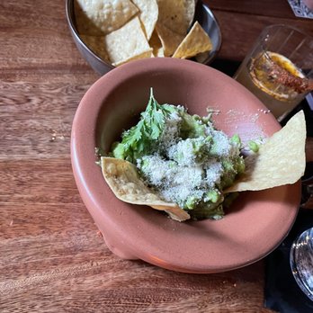 Tzuco - Guacamole - Mexican Near Me - Chicago, Illinois