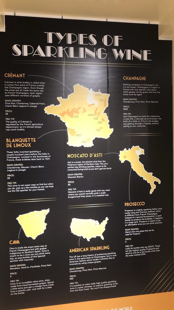Rosé Mansion 2019 All You Need To Know Before You Go With