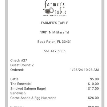 Farmer's Table - Pricey for $70 of unhappy - Desserts Near Me - Boca Raton, Florida