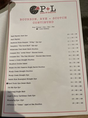 Menu photo 5 Pizza and Libations Bargersville, IN Menu photo 5 Pizza and Libations Bargersville, IN
