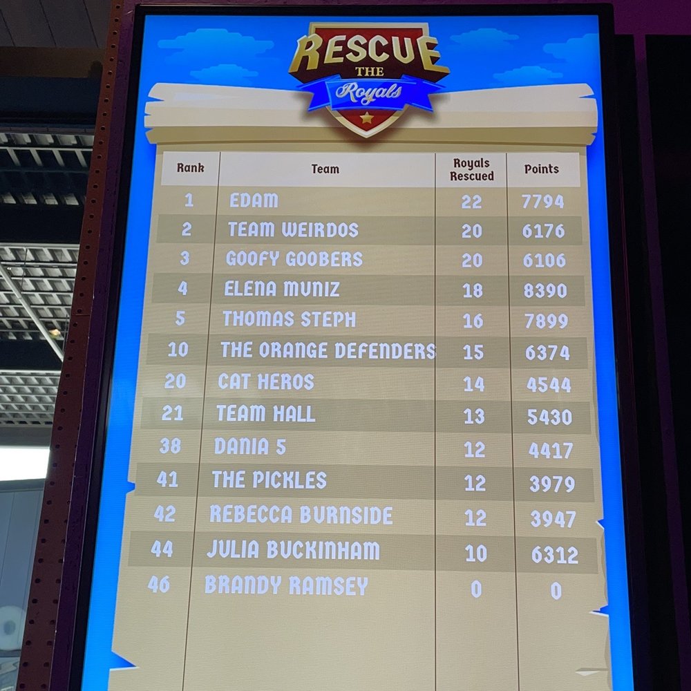 Immersive Gamebox - got the High Score - Virtual Reality Centers Near Me - The Colony, Texas Immersive Gamebox - got the High Score - Virtual Reality Centers Near Me - The Colony, Texas