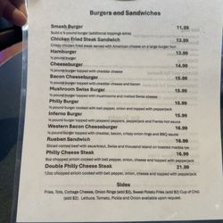 Three Forks Bar & Grill - Menu current as of 11 August 2025