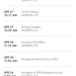 US Post Office - Delivery NOT attempted!