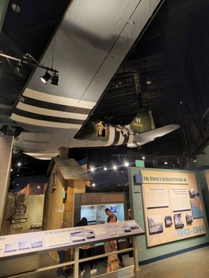 Airborne & Special Operations Museum Foundation by null