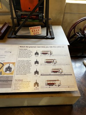 Cable Car Museum by null