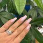 Photo of Professio Nails