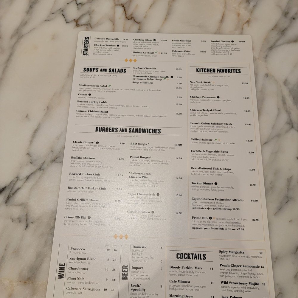Brass Fork - Menu - Cafes Near Me - Henderson, Nevada Brass Fork - Menu - Cafes Near Me - Henderson, Nevada