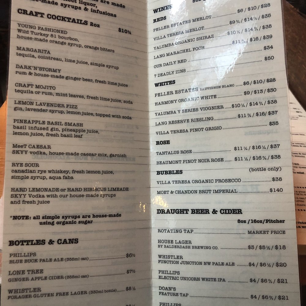 MeeT - Burgers Near Me - Vancouver, British Columbia