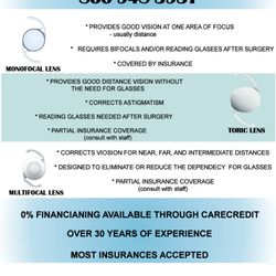 Eye Specialists of Ohio - Lancaster - Premium Lens Choices