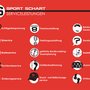 Photo of Sport Schart