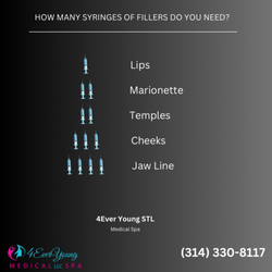 4Ever Young STL MedSpa