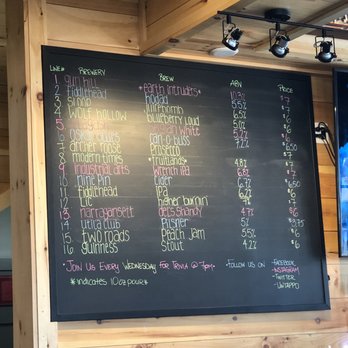 City Squire - Beer menu 4/06/19 - Gastropubs Near Me - Schenectady, New York City Squire - Beer menu 4/06/19 - Gastropubs Near Me - Schenectady, New York