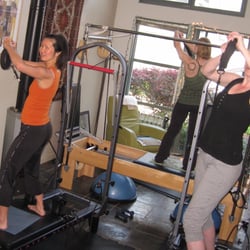 Core Cat Pilates Studio - Goddess Workout