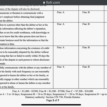 Voss & Klein - Revocation of licensure for extortion - Debt Relief Services Near Me - Pompano Beach, Florida Voss & Klein - Revocation of licensure for extortion - Debt Relief Services Near Me - Pompano Beach, Florida