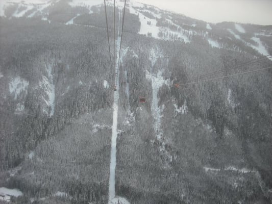 Peak 2 Peak Gondola Whistler by null
