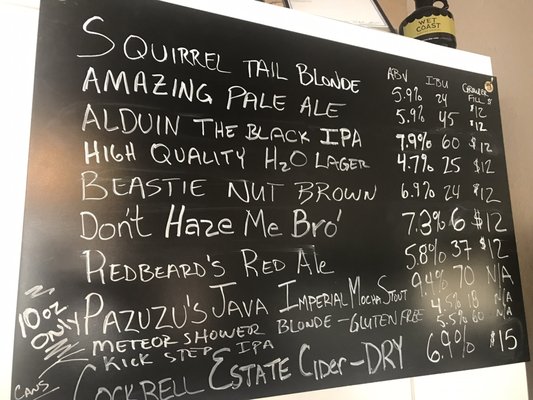 Menu photo 3 Acorn Brewing Edgewood, WA