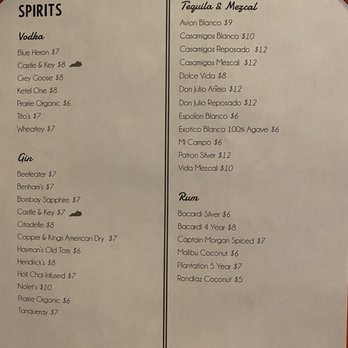 Thirsty Fox - Bars Near Me - Lexington, Kentucky