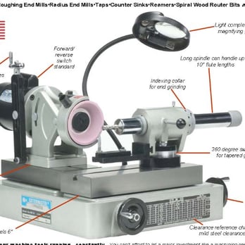 Light Tool Supply - Buy #Cuttermaster exclusively at http://www.lighttoolsupply.com/catalog/Product/Cuttermaster-End-Mill-Sharpener---Tool-Grinder---The-Origina - Hardware Stores Near Me - Maplewood, New Jersey