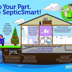 Septic Service Pro