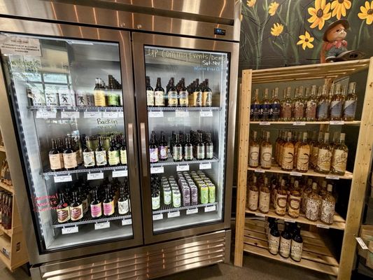 Scale House Market by null