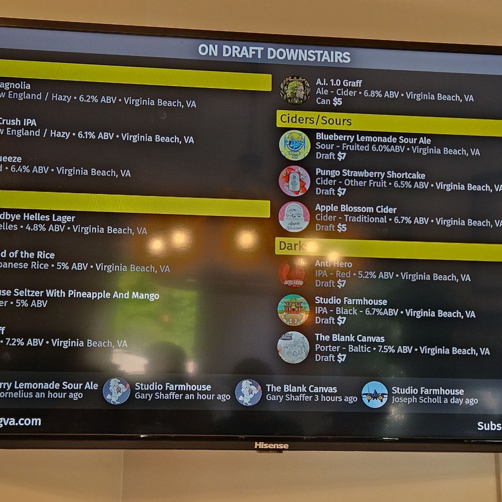 Back Bay's Farmhouse Brewing - Breweries Near Me - Virginia Beach, Virginia Back Bay's Farmhouse Brewing - Breweries Near Me - Virginia Beach, Virginia