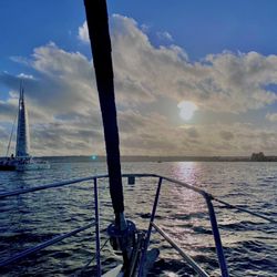 San Diego Sailing Experiences