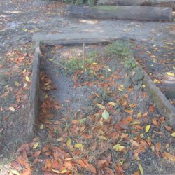Indian Creek Recreational Park - The "Horseshoe Pit"
