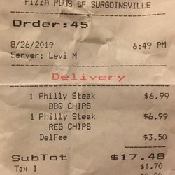 Pizza Plus of Surgoinsville - WE PAID FOR 2 PHILLY STEAK HOAGIES WITH CHIPS! We received 2 hoagie buns with bits & pieces & 2 mini bags of chips!! NEVER AGAIN!!
