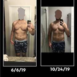 Nutrition for aesthetics- looking to lose fat and look better naked? Lose fat while maintaining muscle mass to gain the physique you want.