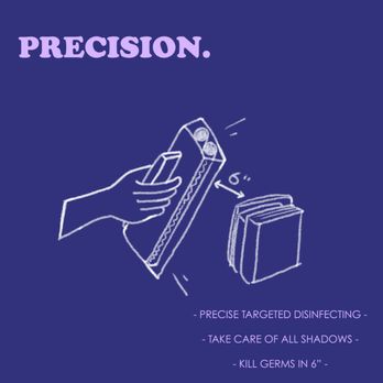 UV Sanitizing Services - Office Cleaning Near Me UV Sanitizing Services - Office Cleaning Near Me