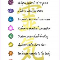Firefly Reiki, Hypnosis and Lenormand Card Readings - Reiki and Chakras