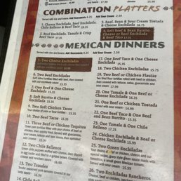 Menu April 2022 Menu April 2022