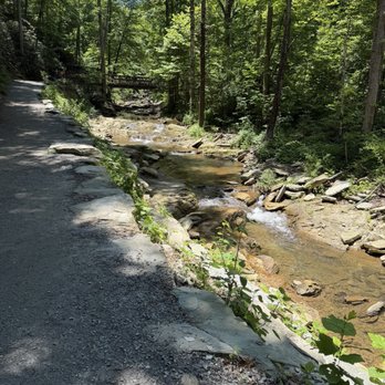Catawba Falls - Hiking Near Me - Old Fort, North Carolina