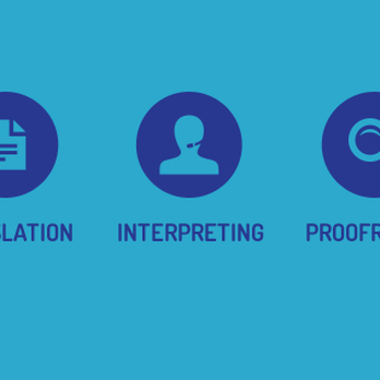 Inbox Translation - Translation Services Near Me - London, XGL Inbox Translation - Translation Services Near Me - London, XGL
