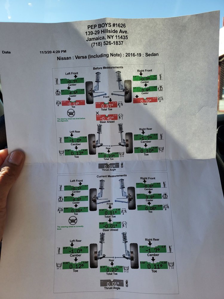 GATEWAY CAR DEALER Updated September 2024 11 Photos & 17 Reviews