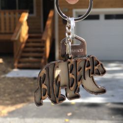 The Jessica Duarte Real Estate Group - RE/MAX Big Bear - Love handing these over to happy clients!