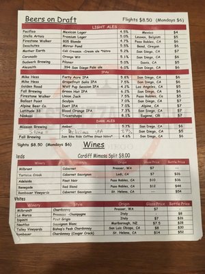 Menu photo 7 Best Pizza & Brew Cardiff By The Sea Cardiff, CA