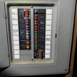 Old panel which was surged during the storm and is no longer working Old panel which was surged during the storm and is no longer working